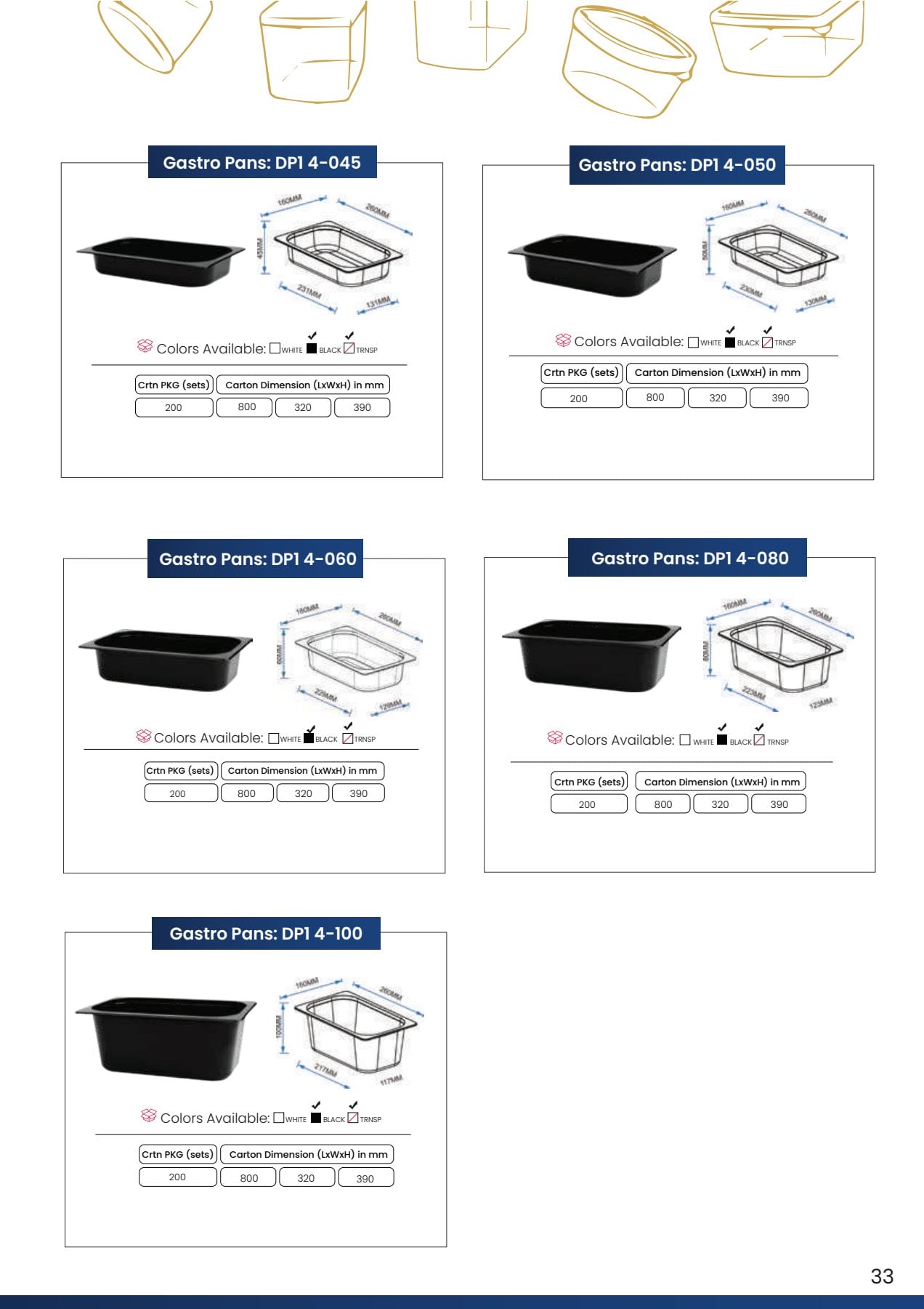 Ansh Global Trading Company