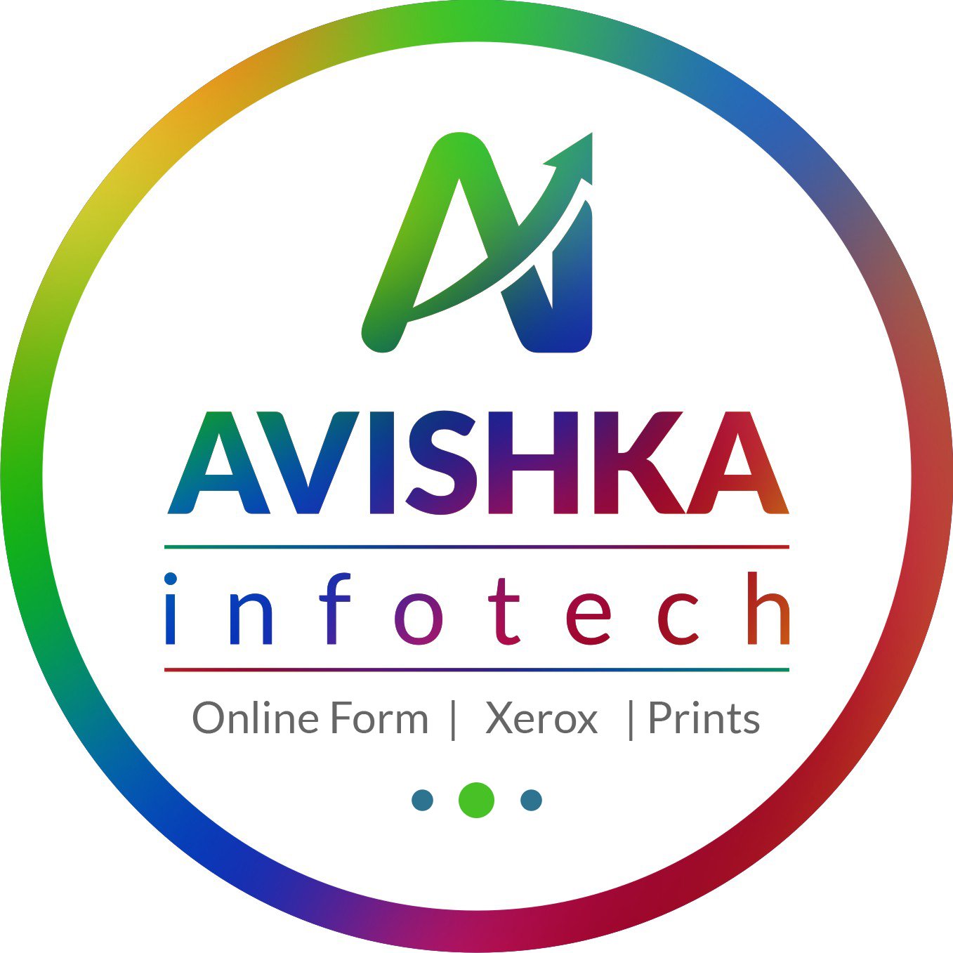 AVISHKA INFOTECH
